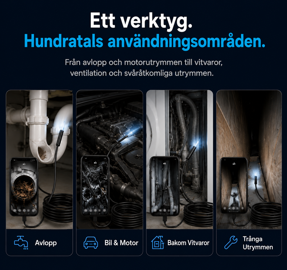 ScandicCam™ – Se det du aldrig kommer åt