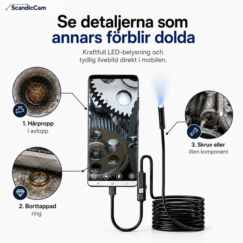 ScandicCam™ – Se det du aldrig kommer åt