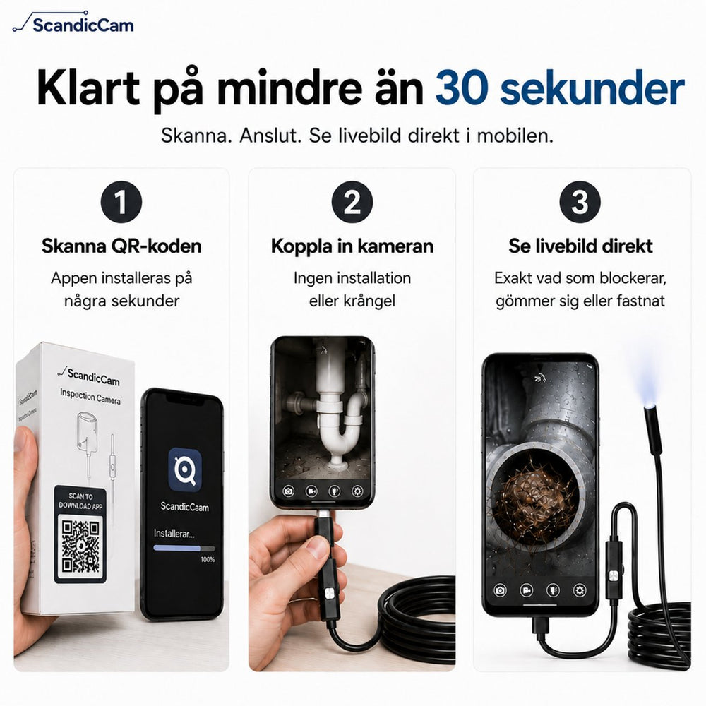 ScandicCam™ – Se det du aldrig kommer åt